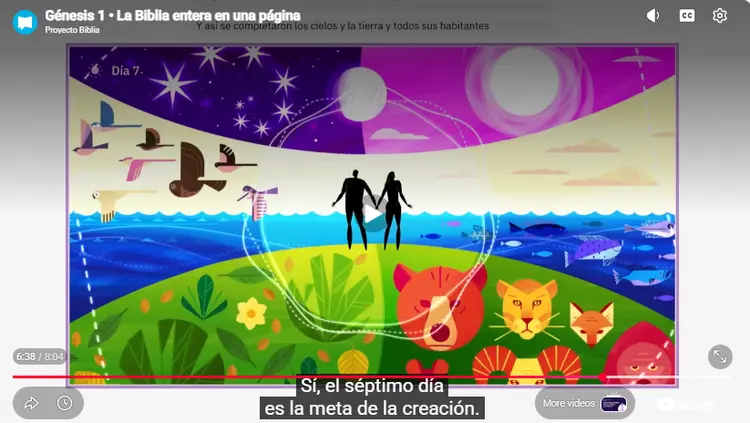 Genesis 1 the Seventh Day