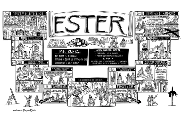 dibujo del libro de Ester